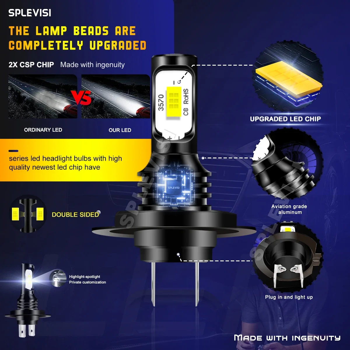 Luces Led Para Vehiculos 2x H7 – Headlight Aiming Tool Bewertung und Preis
