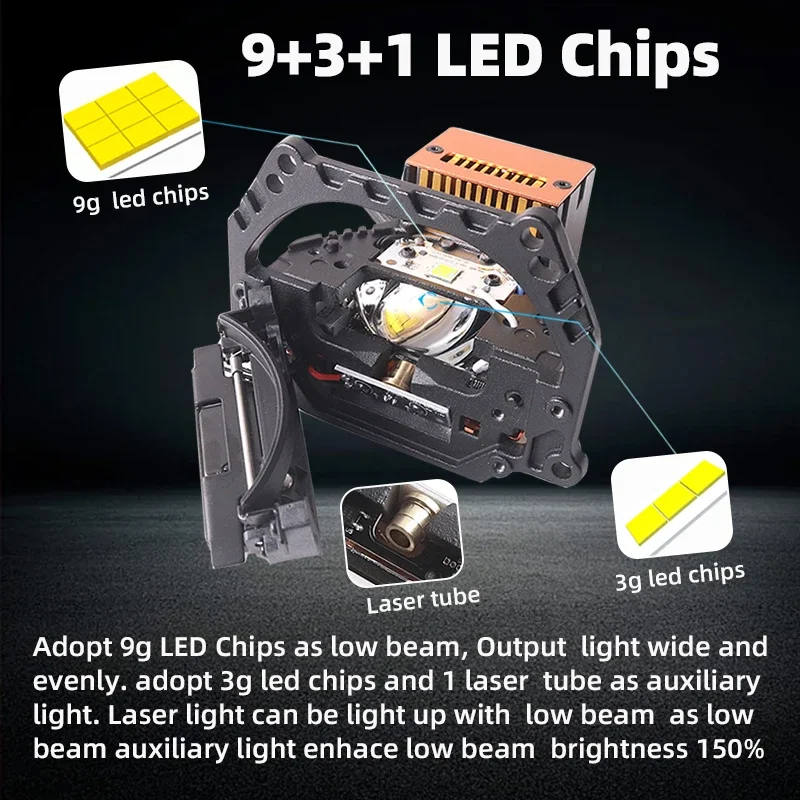 SANVI 2PCS L60 Bi LED Laser Pr – Headlight Aiming Tool Bewertung und Preis