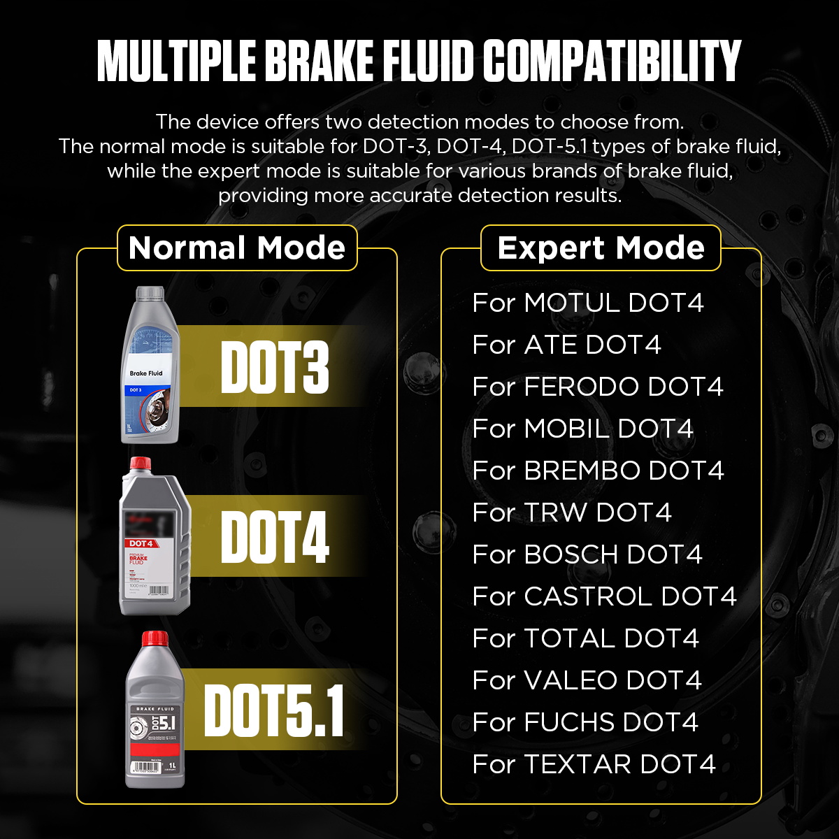 2026 Getriebeöl-Tester: Diagno – Auto Repair Shop Diagnostics Bewertung und Preis