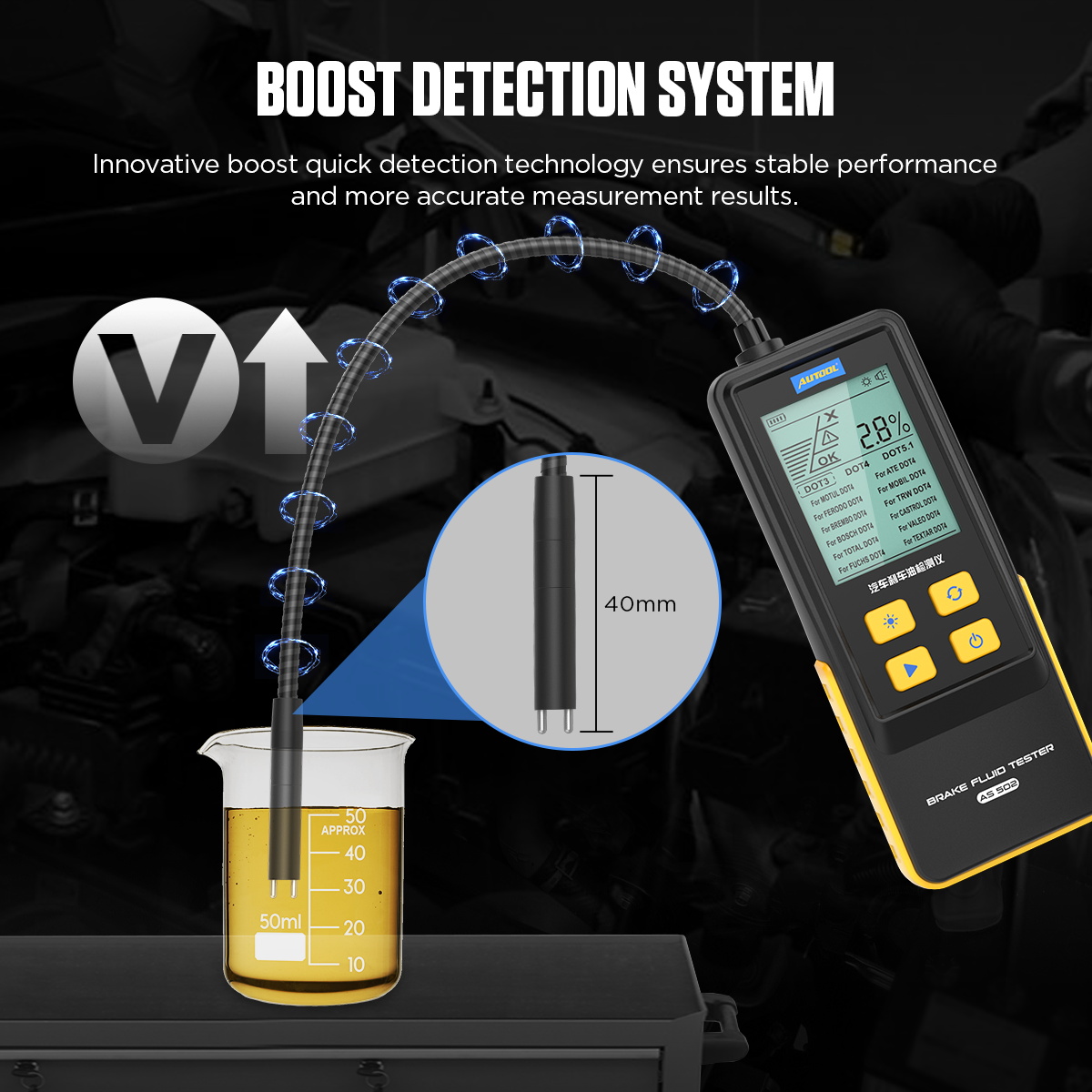 2026 Getriebeöl-Tester: Diagno – Auto Repair Shop Diagnostics Bewertung und Preis