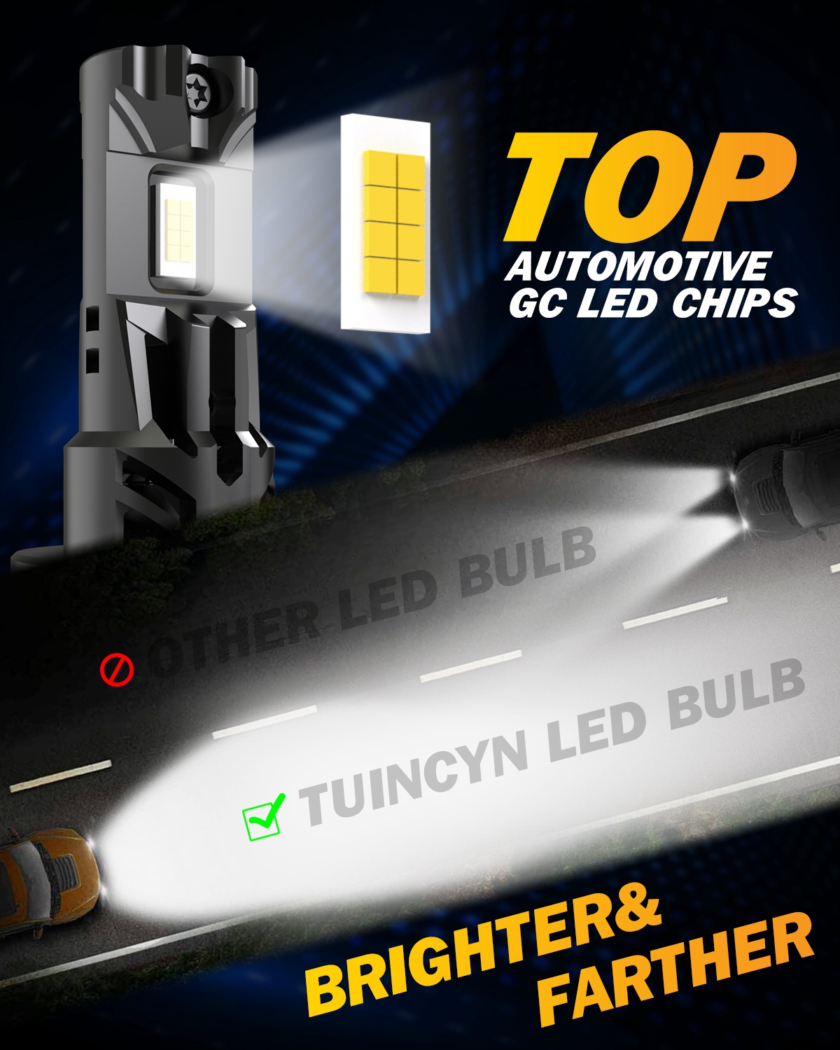 2x 22000lm 100w h7 LED Auto Sc – Headlight Aiming Tool Bewertung und Preis