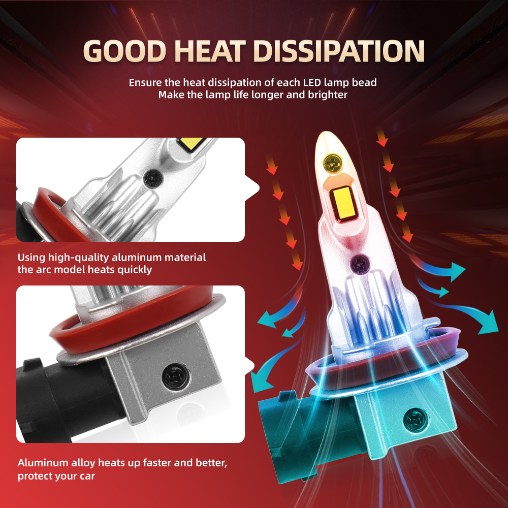 2/4Pcs LED Scheinwerfer Drahtl – Headlight Aiming Tool Bewertung und Preis