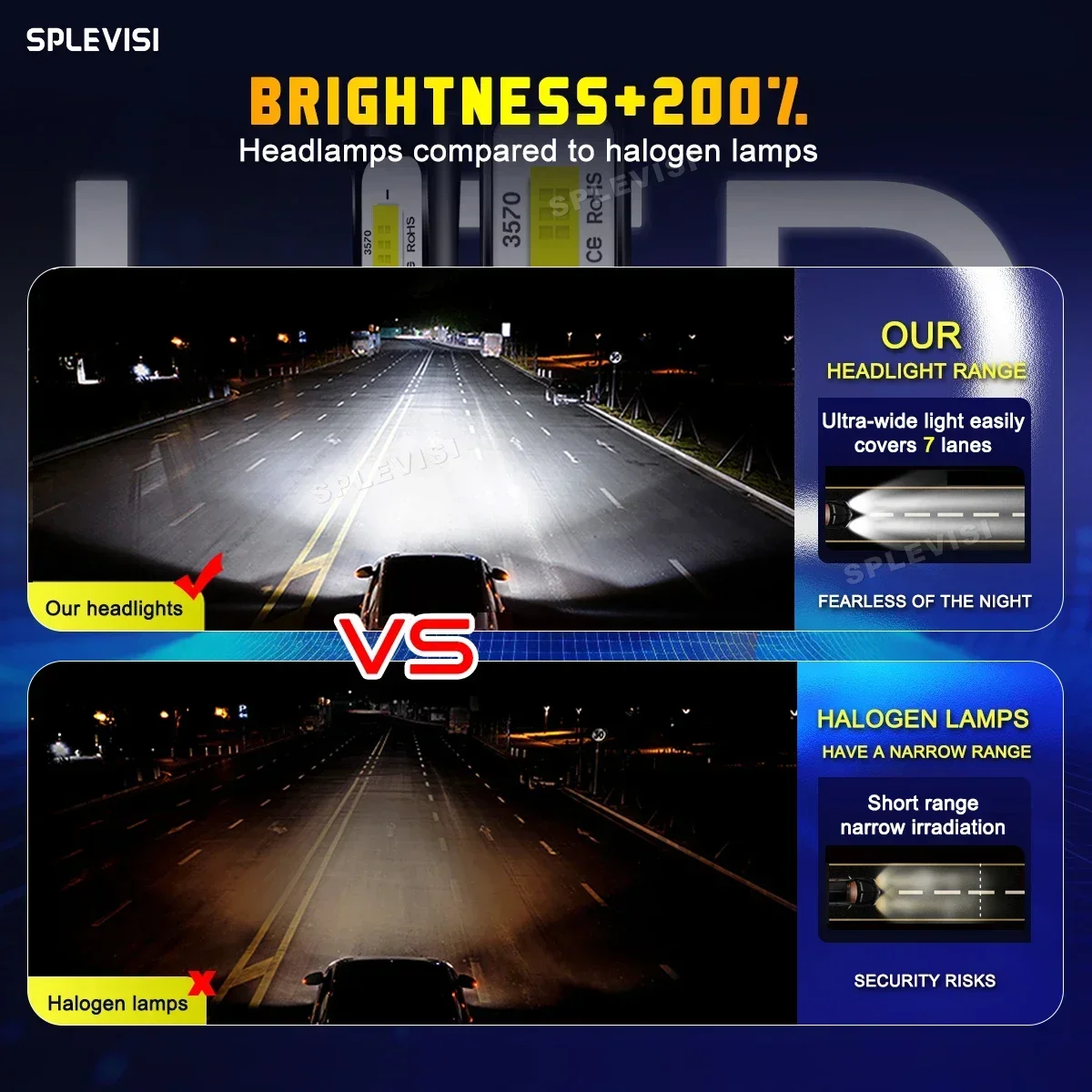 LED-Scheinwerfer, hohes Abblen – Headlight Aiming Tool Bewertung und Preis