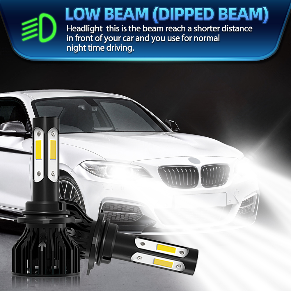 Led H11 9005 HB3 Auto Scheinwe – Headlight Aiming Tool Bewertung und Preis